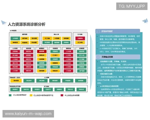 数字化资产管理平台在体系建设期上线 实现了素材的高效检索与重组